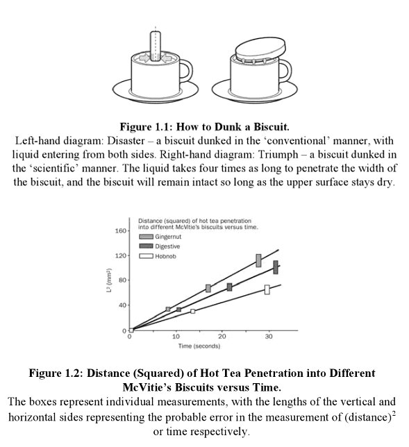 how to dunk a biscuit