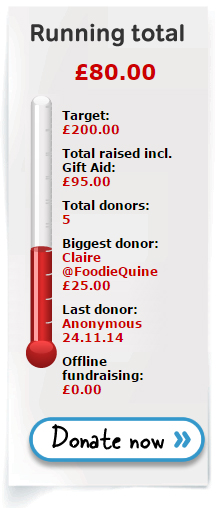 Image of Virgin Money Giving Total Day 1 running total of £80.