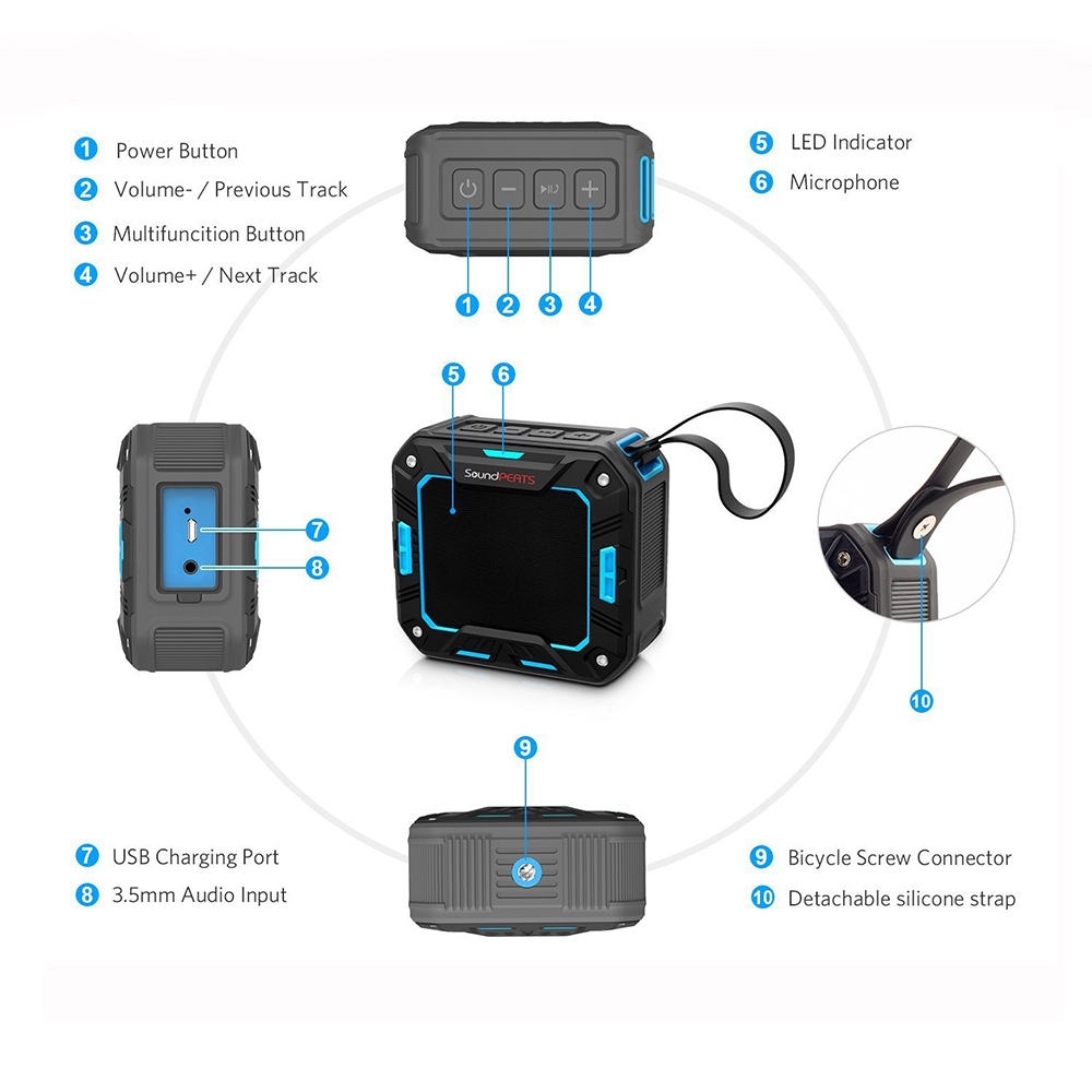 Bluetooth Portable Speaker SoundPEATS P2 Outdoor Speaker
