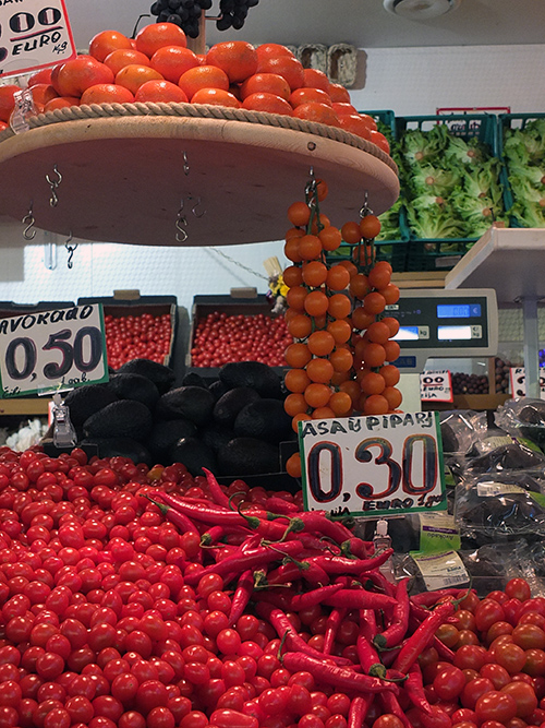 Riga Central Market