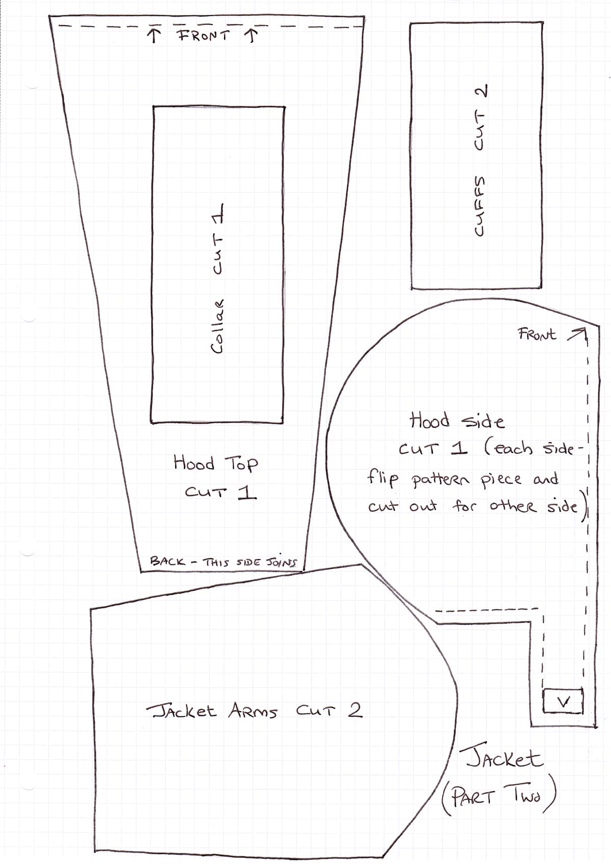 Image of pattern template to make the hood for Coraline's jacket.